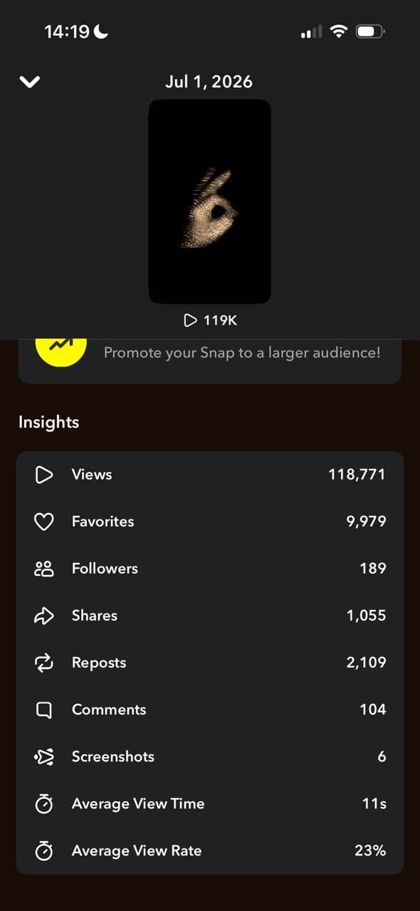 Snapchat Growth & Engagement