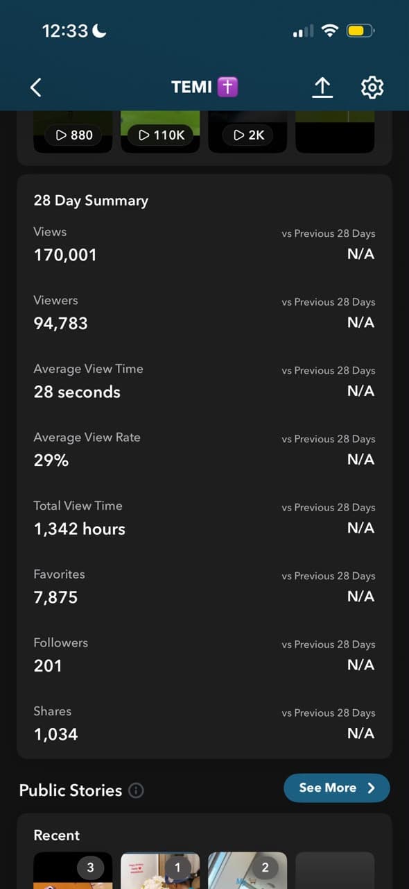 Snapchat Audience Reach